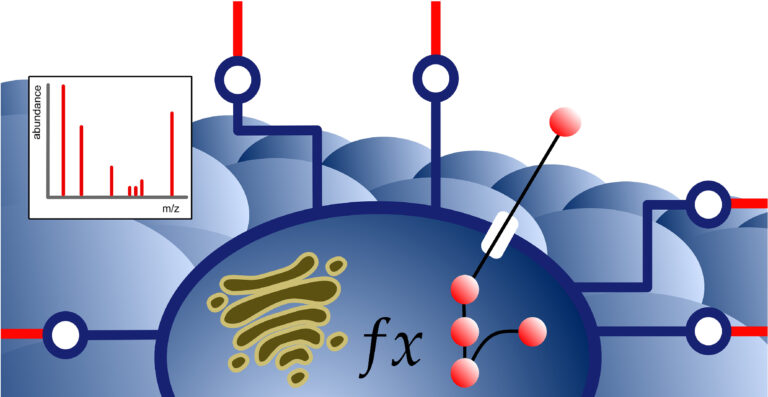 Beitragsbild für Systembiotechnologie